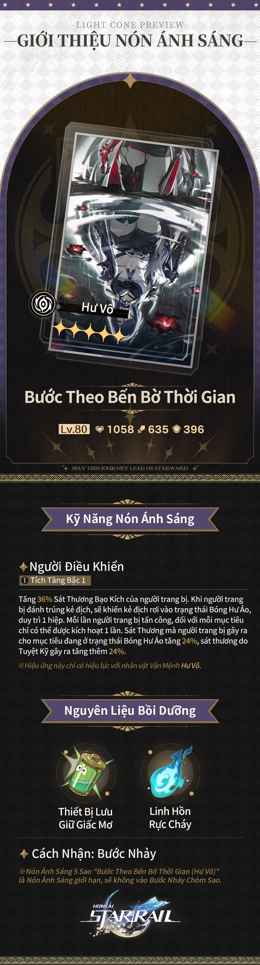 Bước Theo Bến Bờ Thời Gian