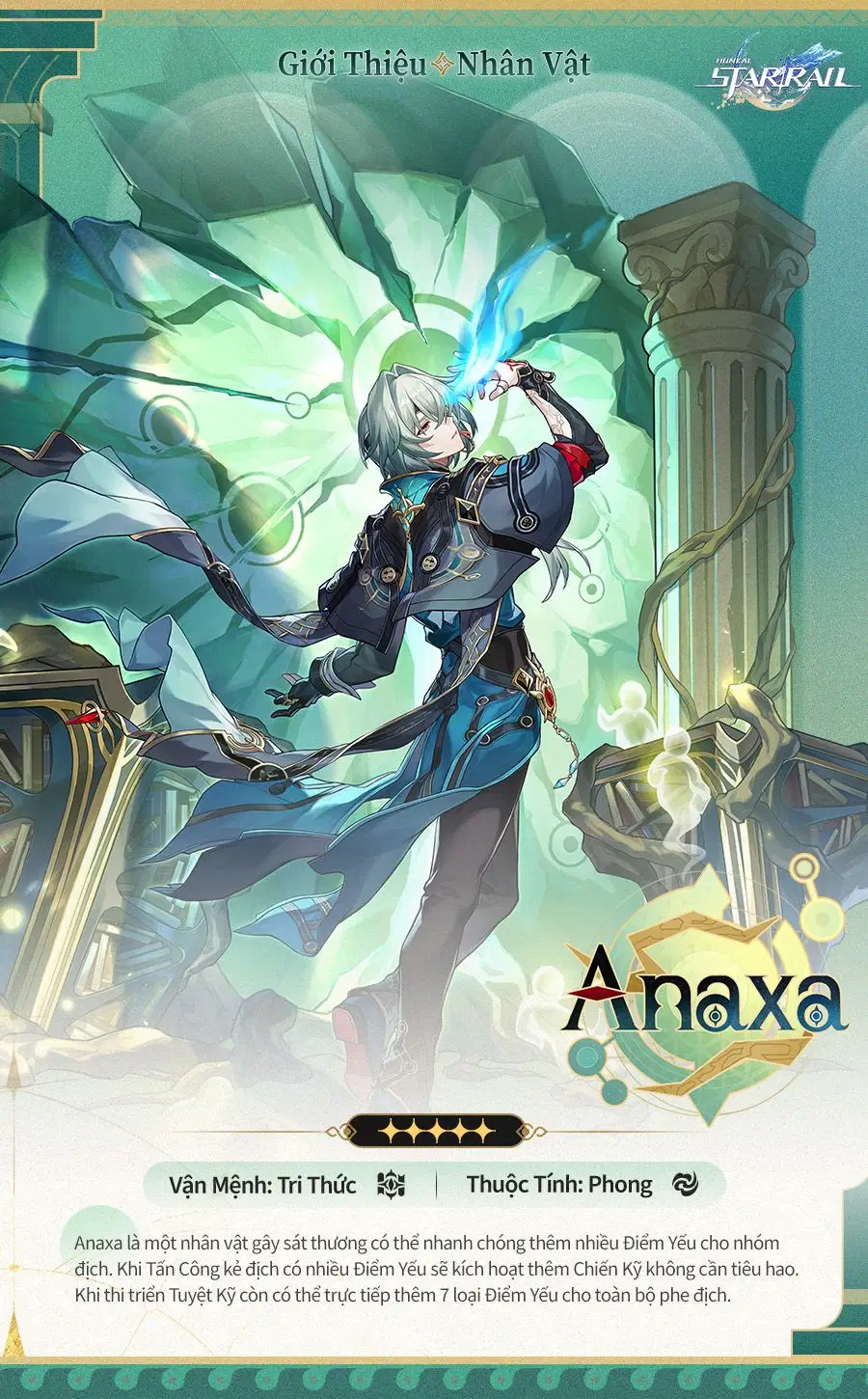 Anaxa