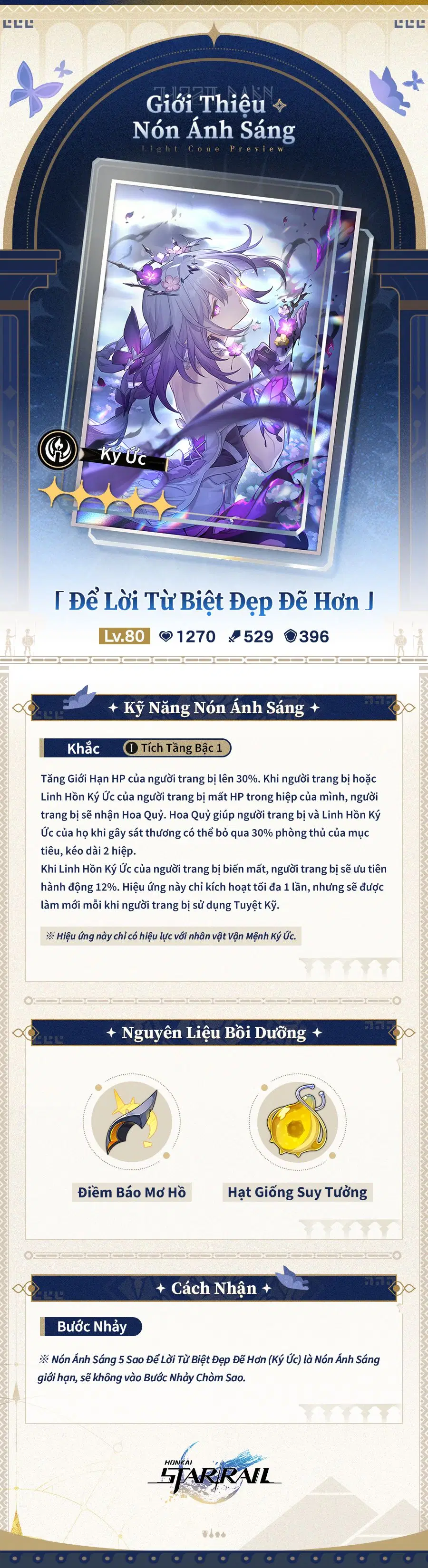 Nguyên liệu nâng cấp Để Lời Từ Biệt Đẹp Đẽ Hơn