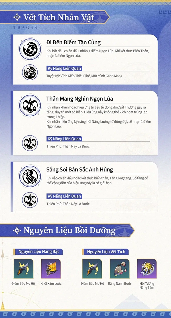 Kỹ năng và tinh hồn của Phainon (Hủy Diệt - Vật Lý)