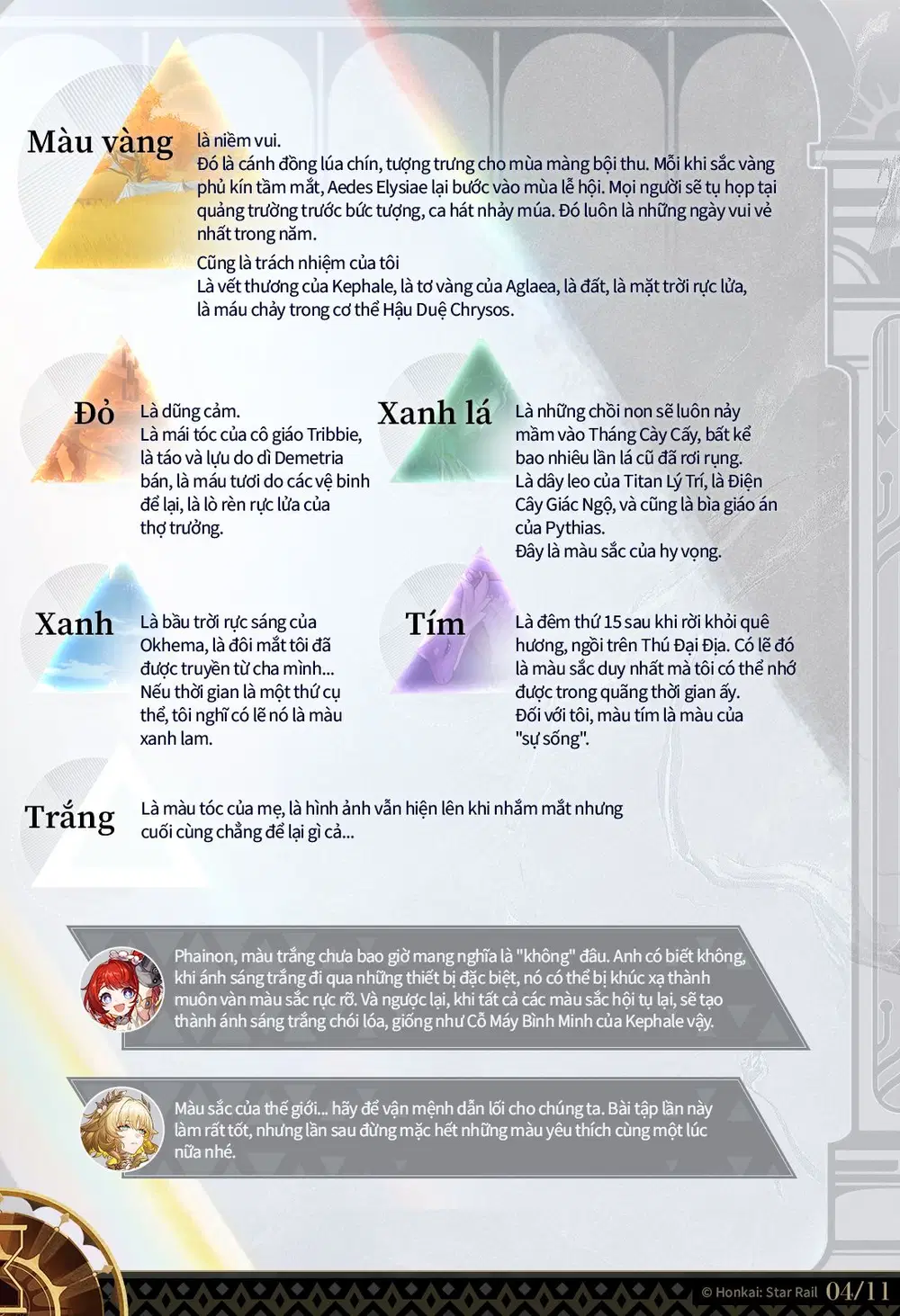 Hậu Duệ CHRYSOS Phainon