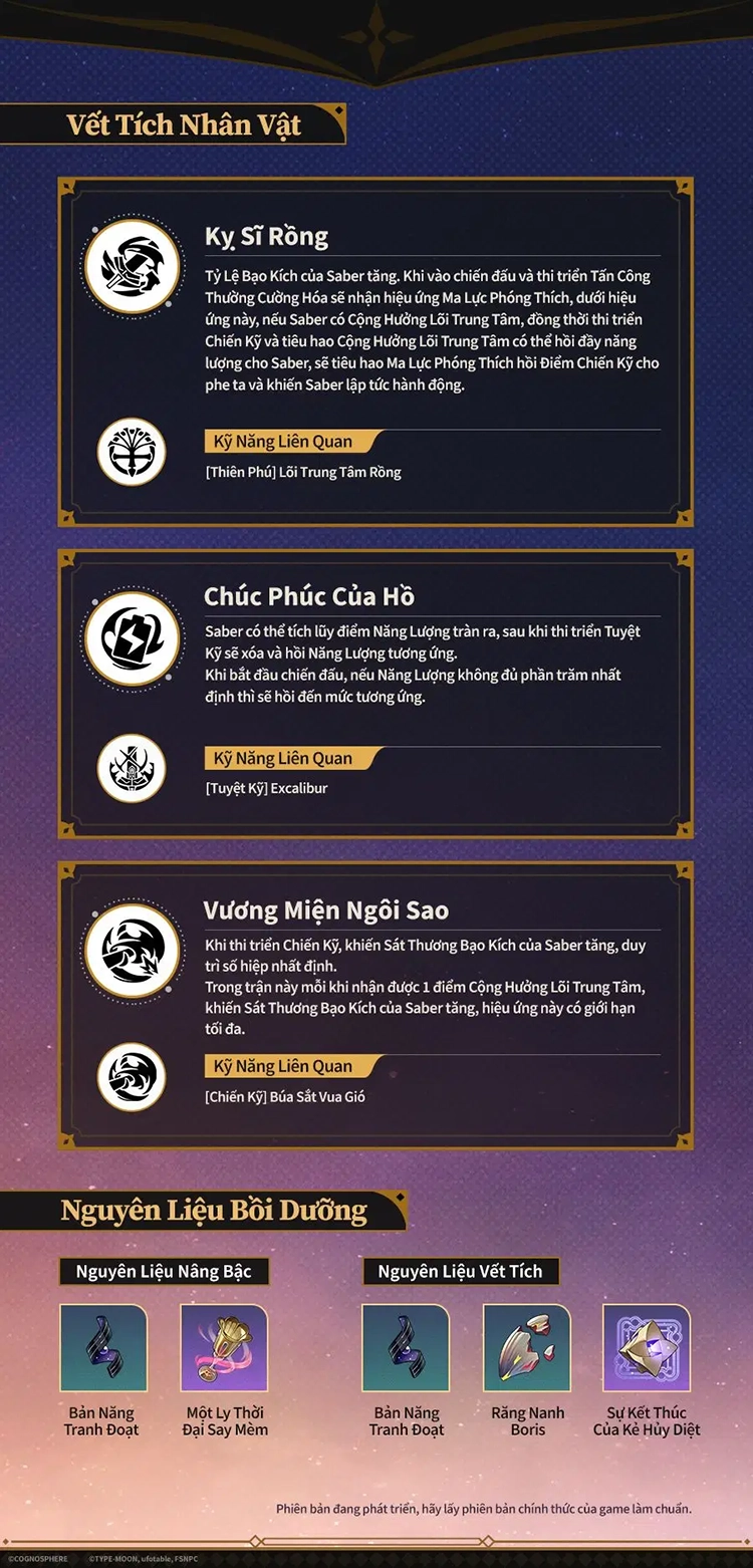 Kỹ năng và tinh hồn của Saber (Hủy Diệt – Phong)