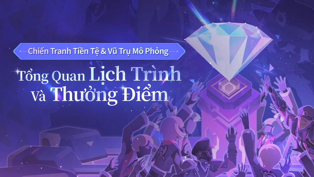 Lịch trình của Chiến Tranh Tiền Tệ và Vũ Trụ Mô Phỏng