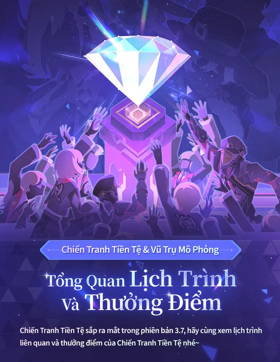 Lịch trình của Chiến Tranh Tiền Tệ và Vũ Trụ Mô Phỏng