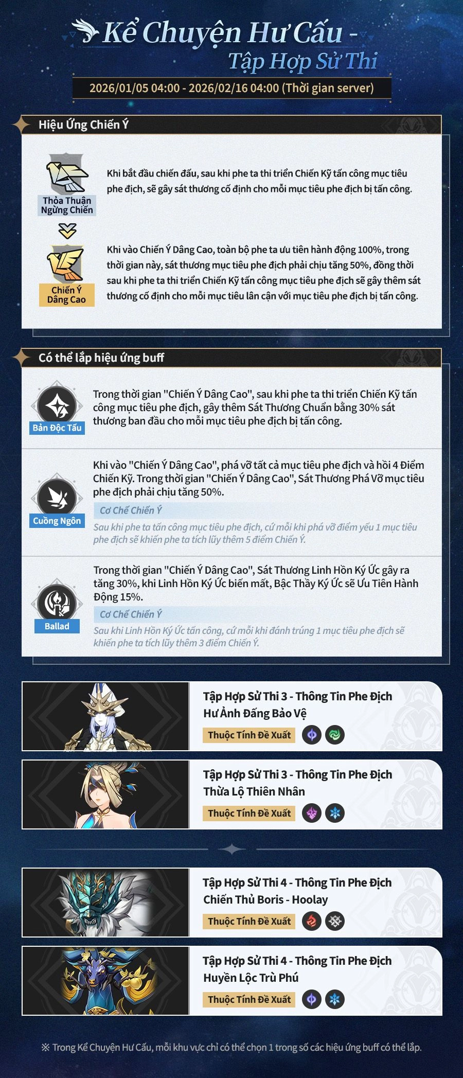 Kể Chuyện Hư Cấu - Tập Hợp Sử Thi