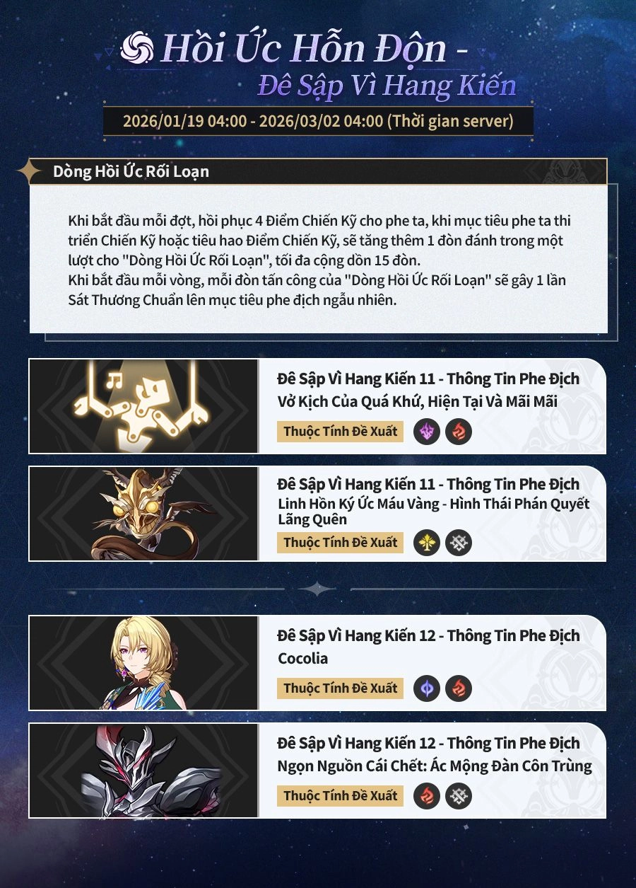 Hồi Ức Hỗn Độn - Đê Sập Vì Hang Kiến