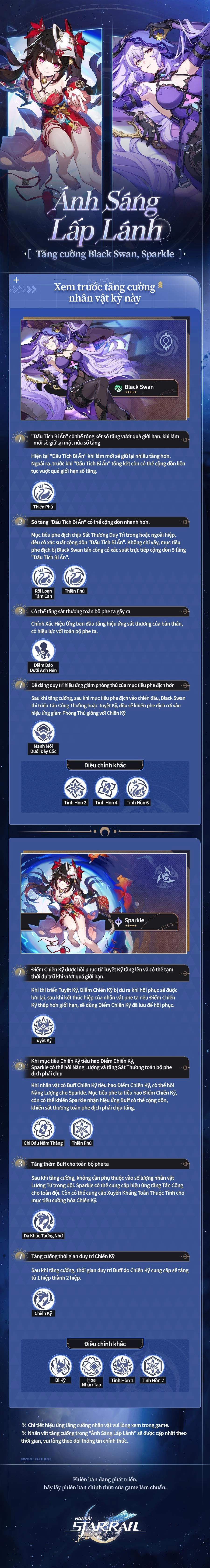 Cơ chế chiến đấu mới của Black Swan và Sparkle