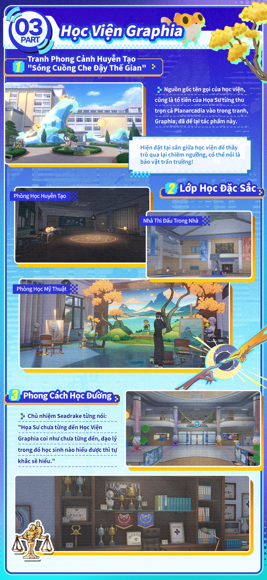 Cuối Tuần JUMP Vào Duomension