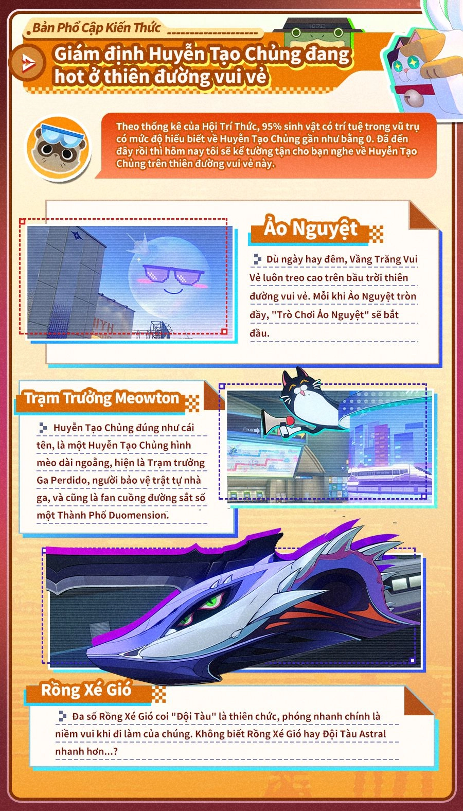 Cuối Tuần JUMP Vào Duomension