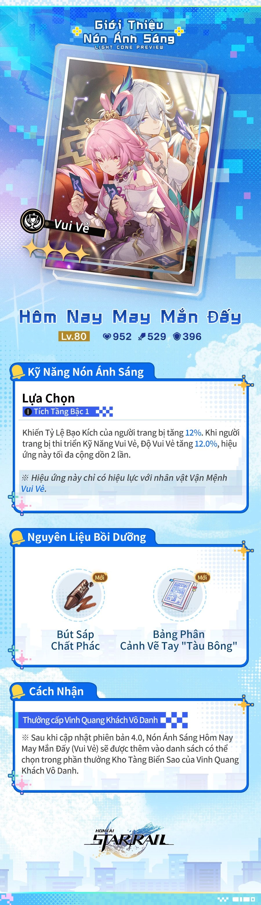 Nguyên liệu nâng cấp Hôm Nay May Mắn Đấy