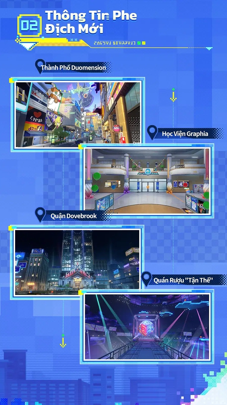 Infographic giới thiệu phiên bản 4.0