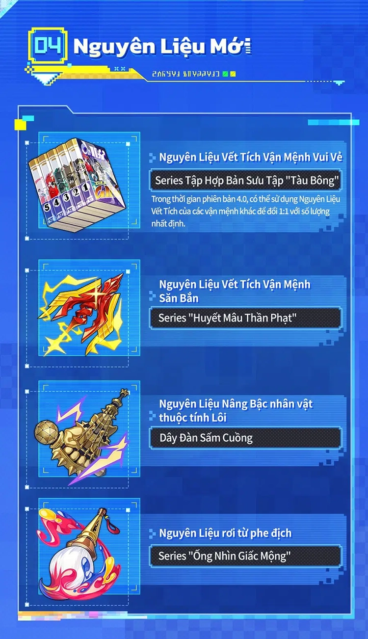 Infographic giới thiệu phiên bản 4.0