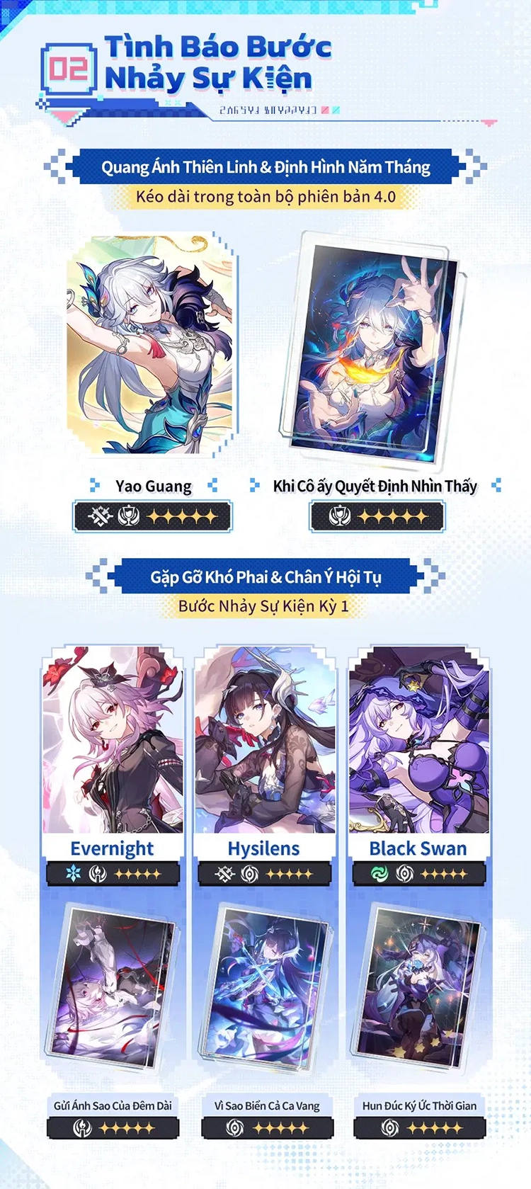 Infographic giới thiệu phiên bản 4.0