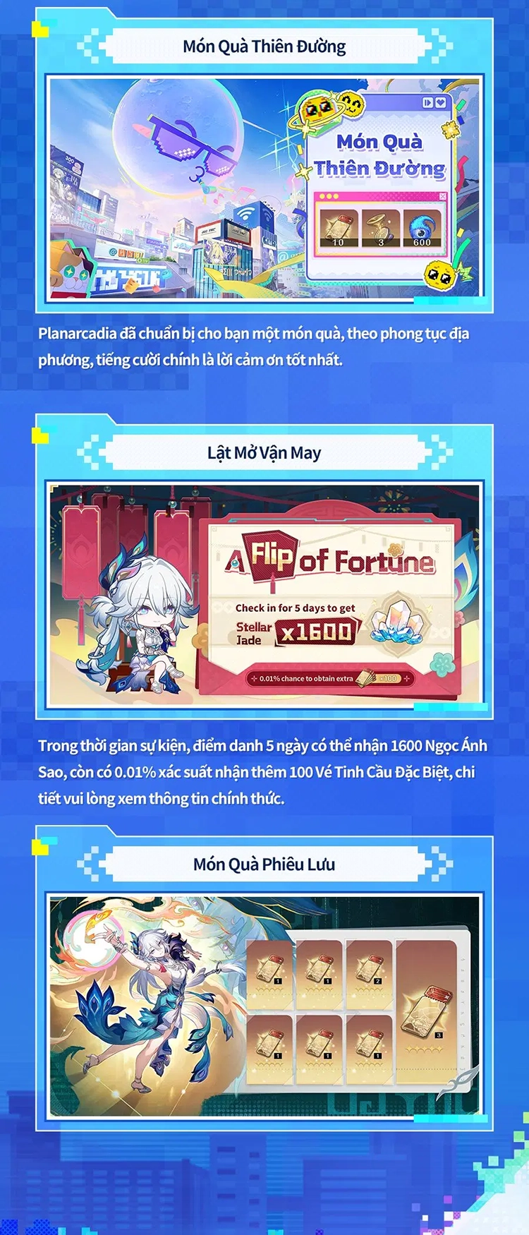 Infographic giới thiệu phiên bản 4.0