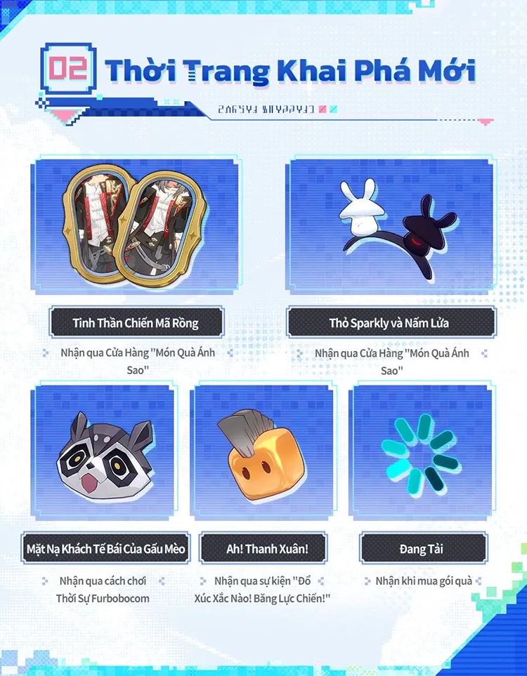 Infographic giới thiệu phiên bản 4.0