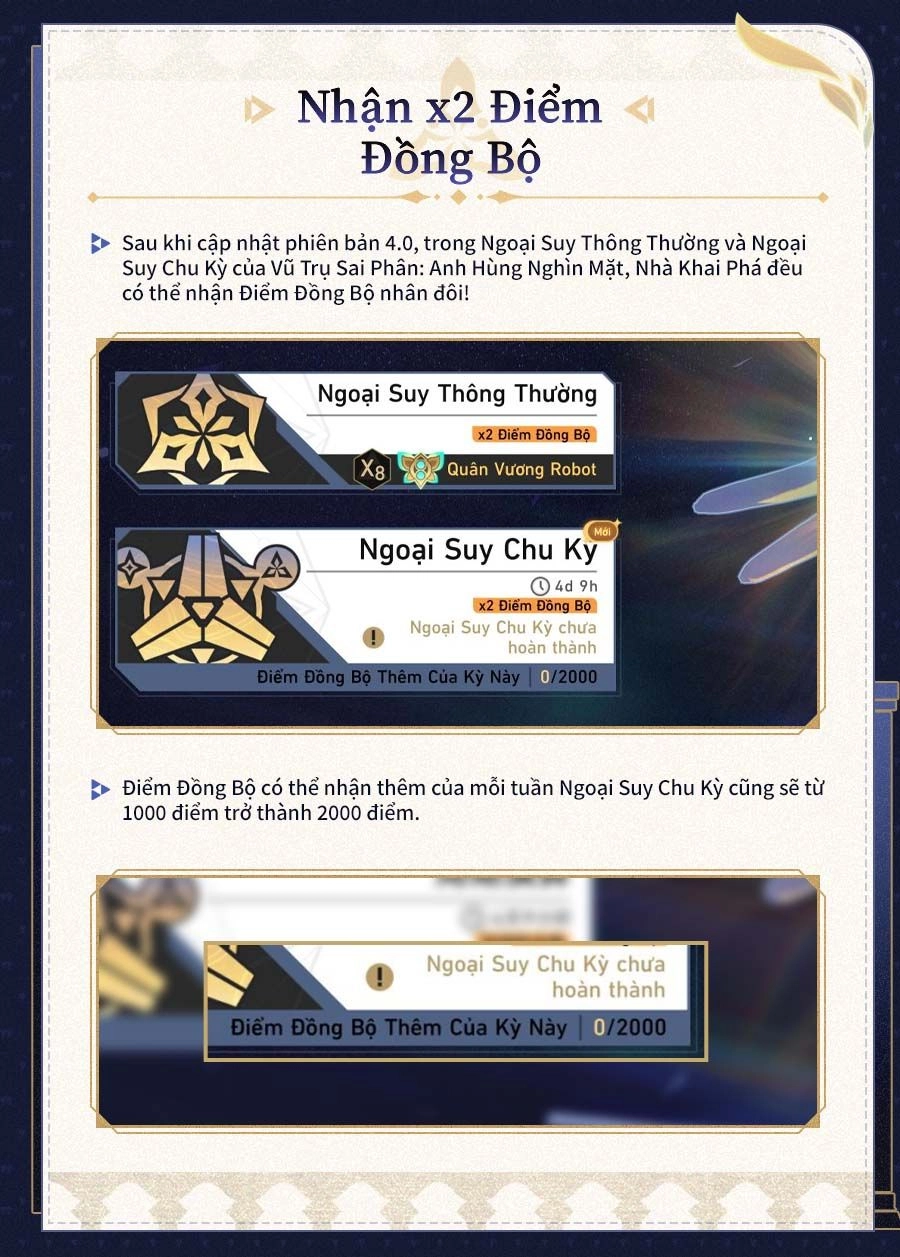Chi tiết cập nhật Vũ Trụ Sai Phân phiên bản 4.0