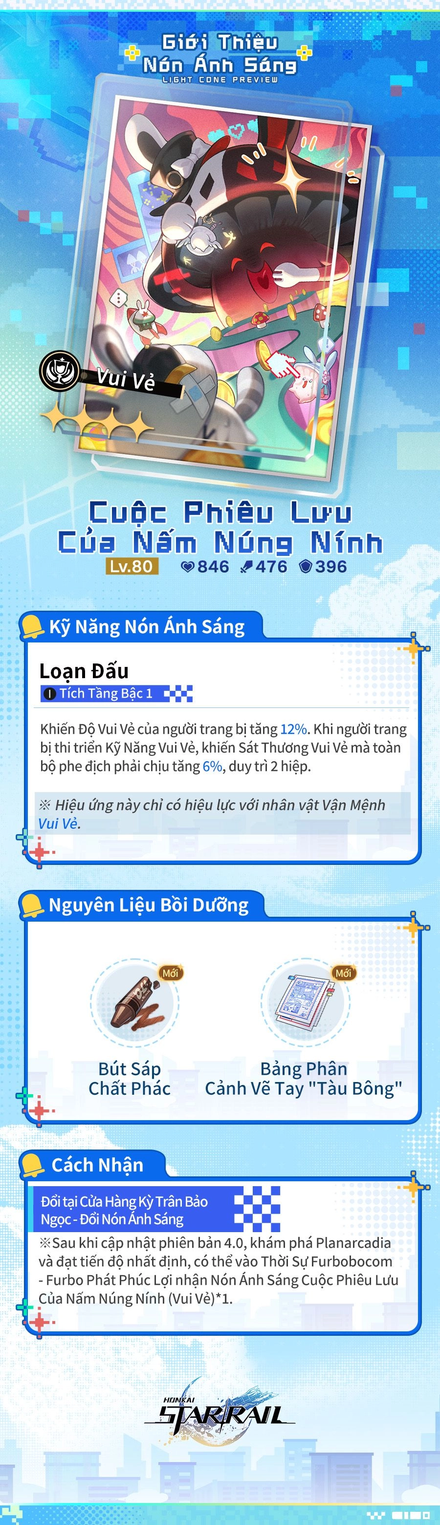 Cuộc Phiêu Lưu Của Nấm Núng Nính