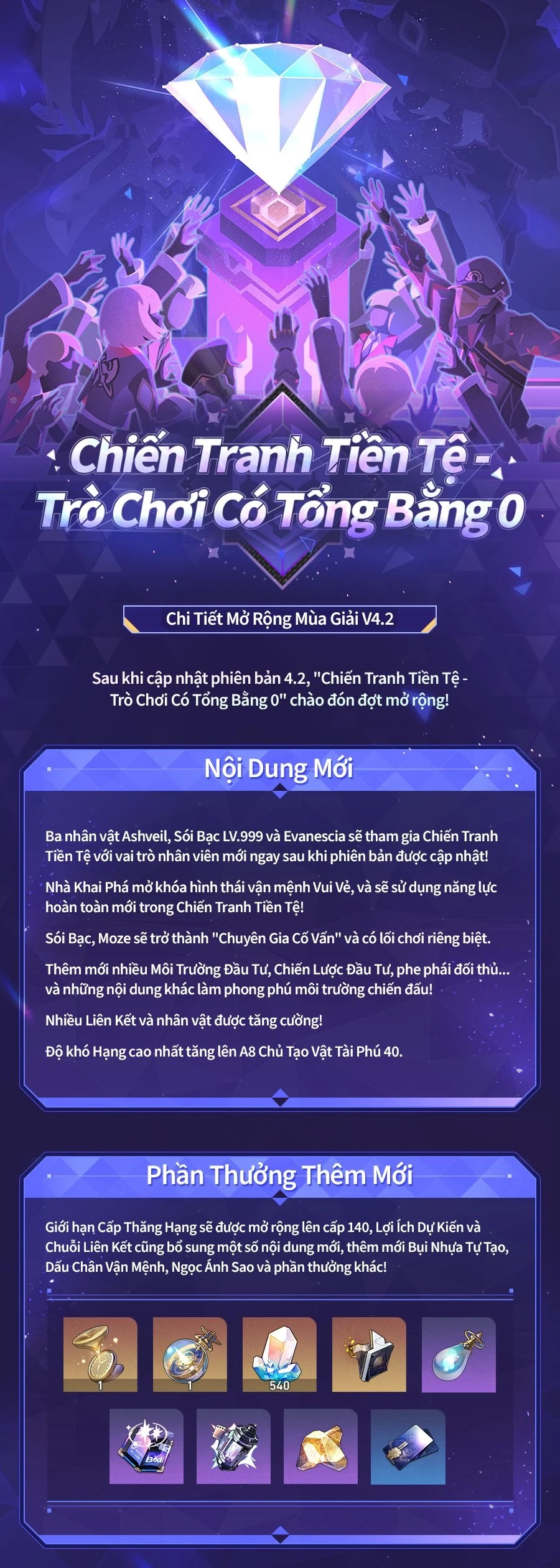 Infographic giới thiệu Chiến Tranh Tiền Tệ phiên bản 4.2