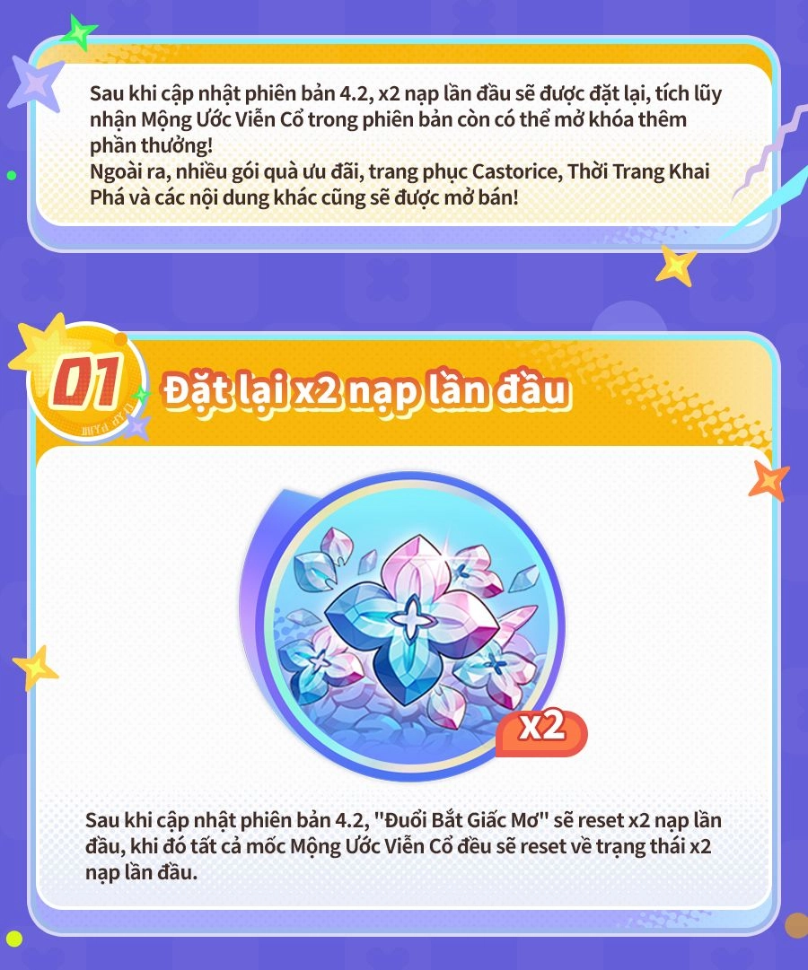 giao diện Đuổi Bắt Giấc Mơ của cửa hàng sẽ reset x2 nạp lần đầu