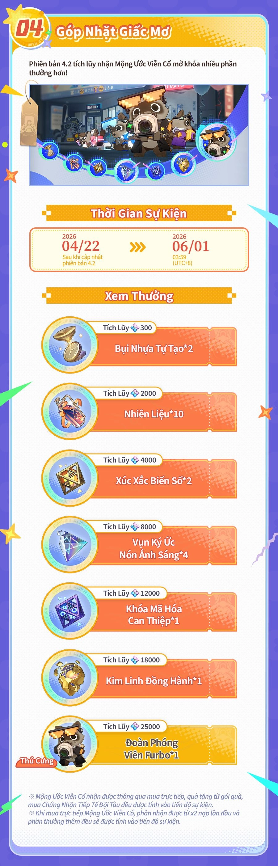 Góp Nhặt Giấc Mơ