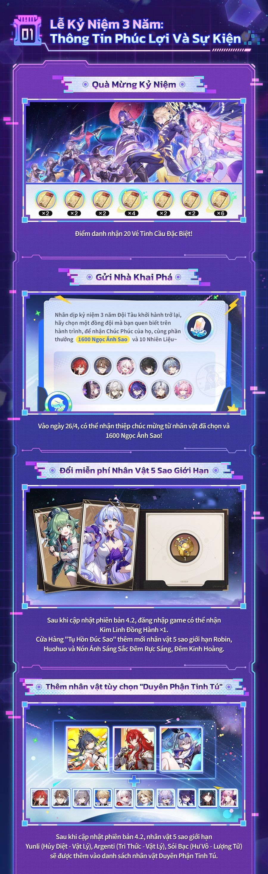 Infographic giới thiệu các nội dung mới của phiên bản 4.2