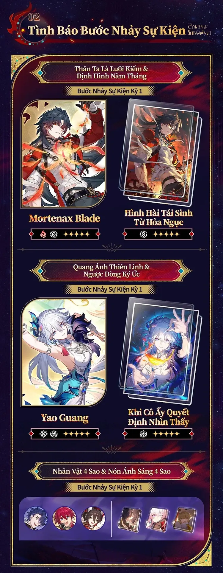 Tổng quan về phiên bản 4.3
