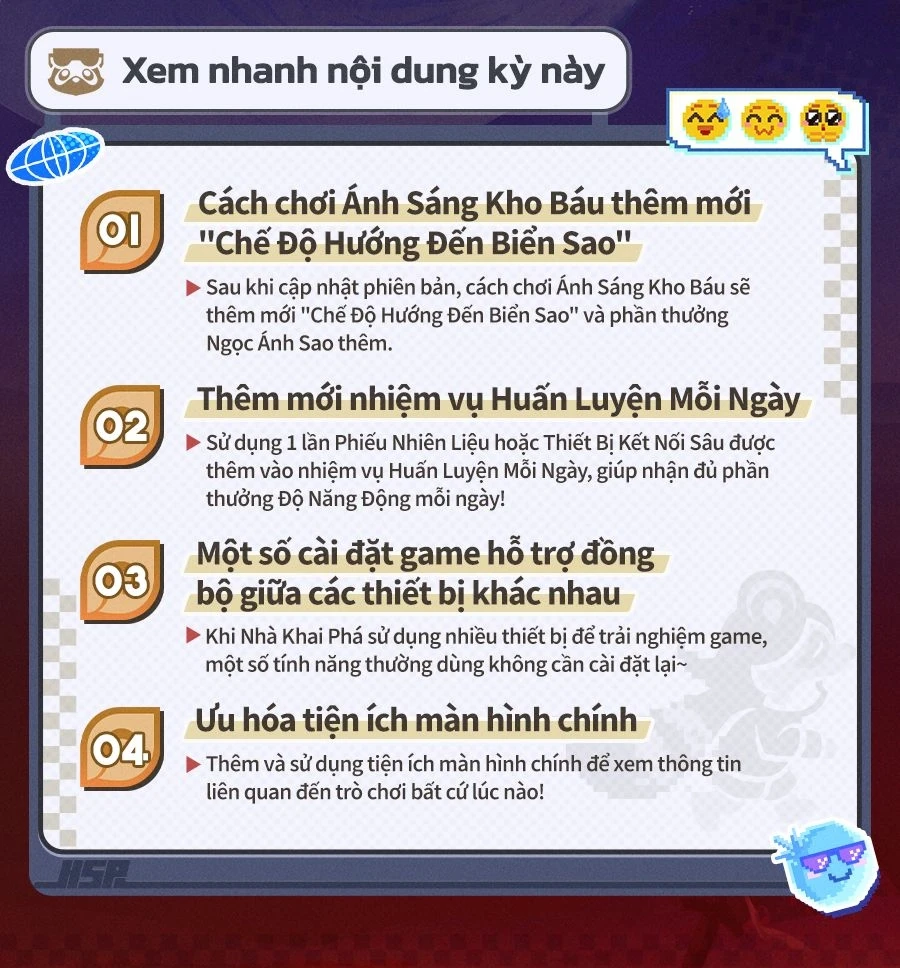Danh sách ưu hóa Honkai: Star Rail phiên bản 4.3