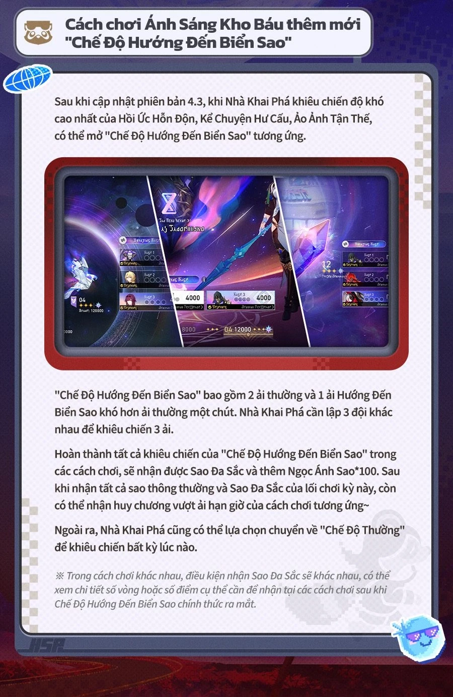 Danh sách ưu hóa Honkai: Star Rail phiên bản 4.3