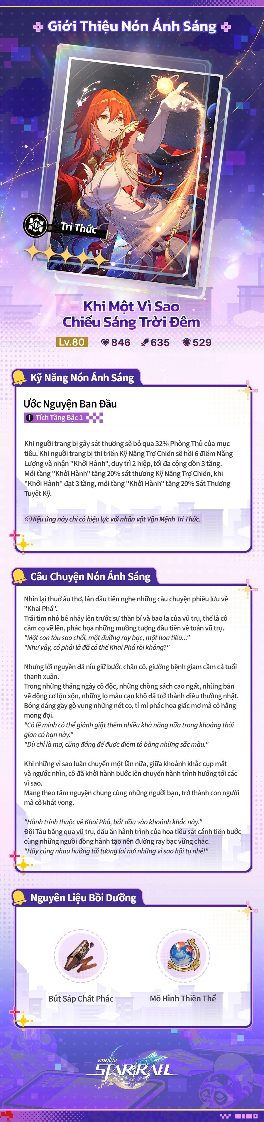 Khi Một Vì Sao Chiếu Sáng Trời Đêm