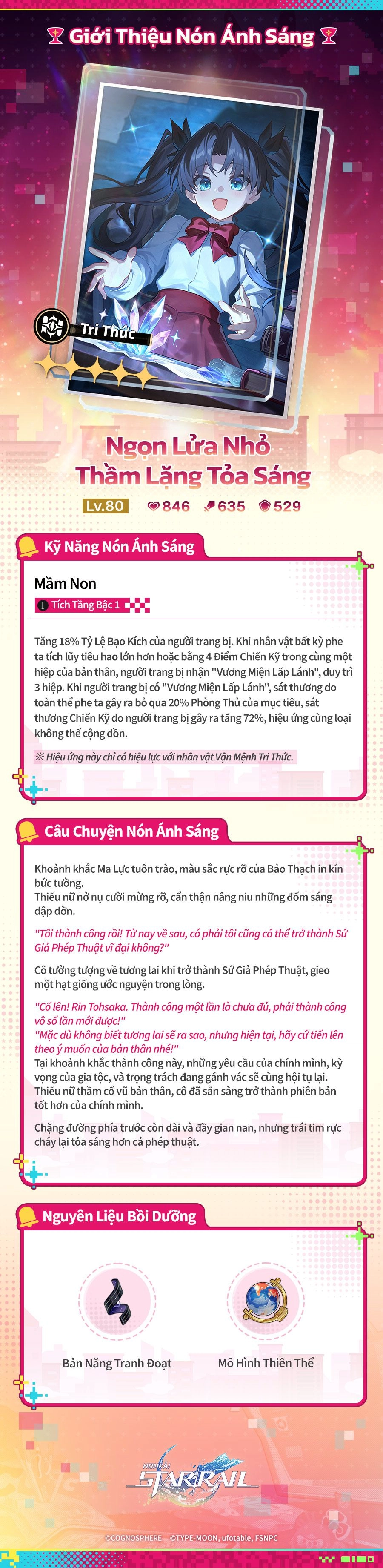 Ngọn Lửa Nhỏ Thầm Lặng Tỏa Sáng