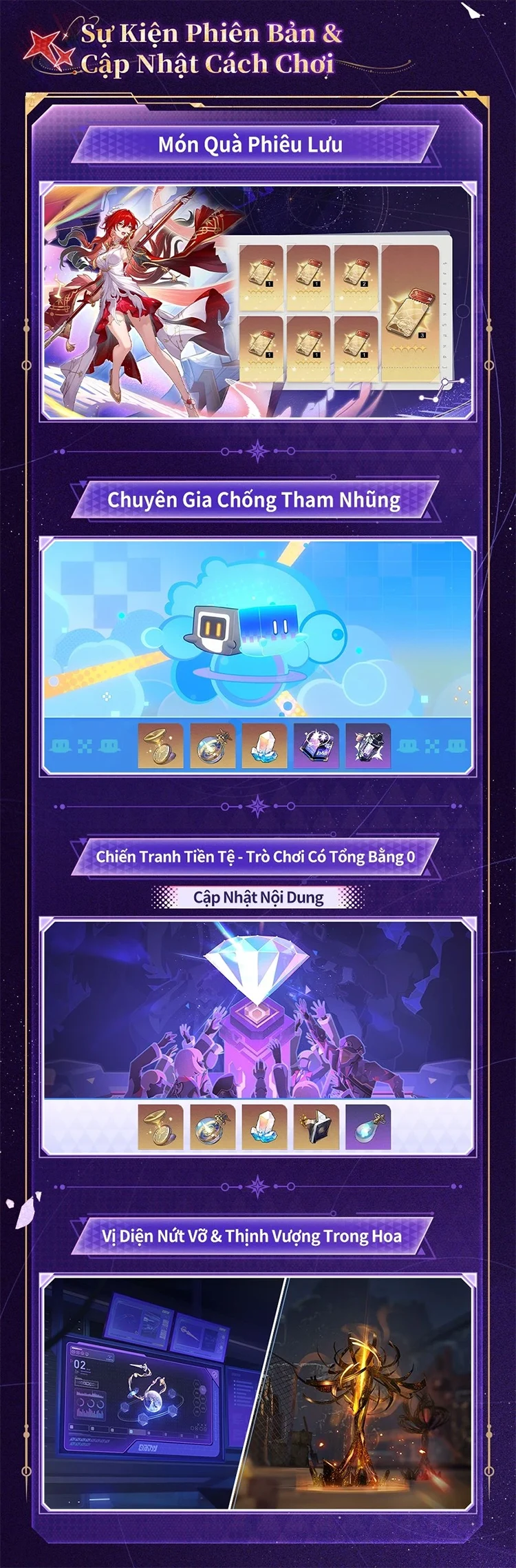 Infographic giới thiệu phiên bản 4.4