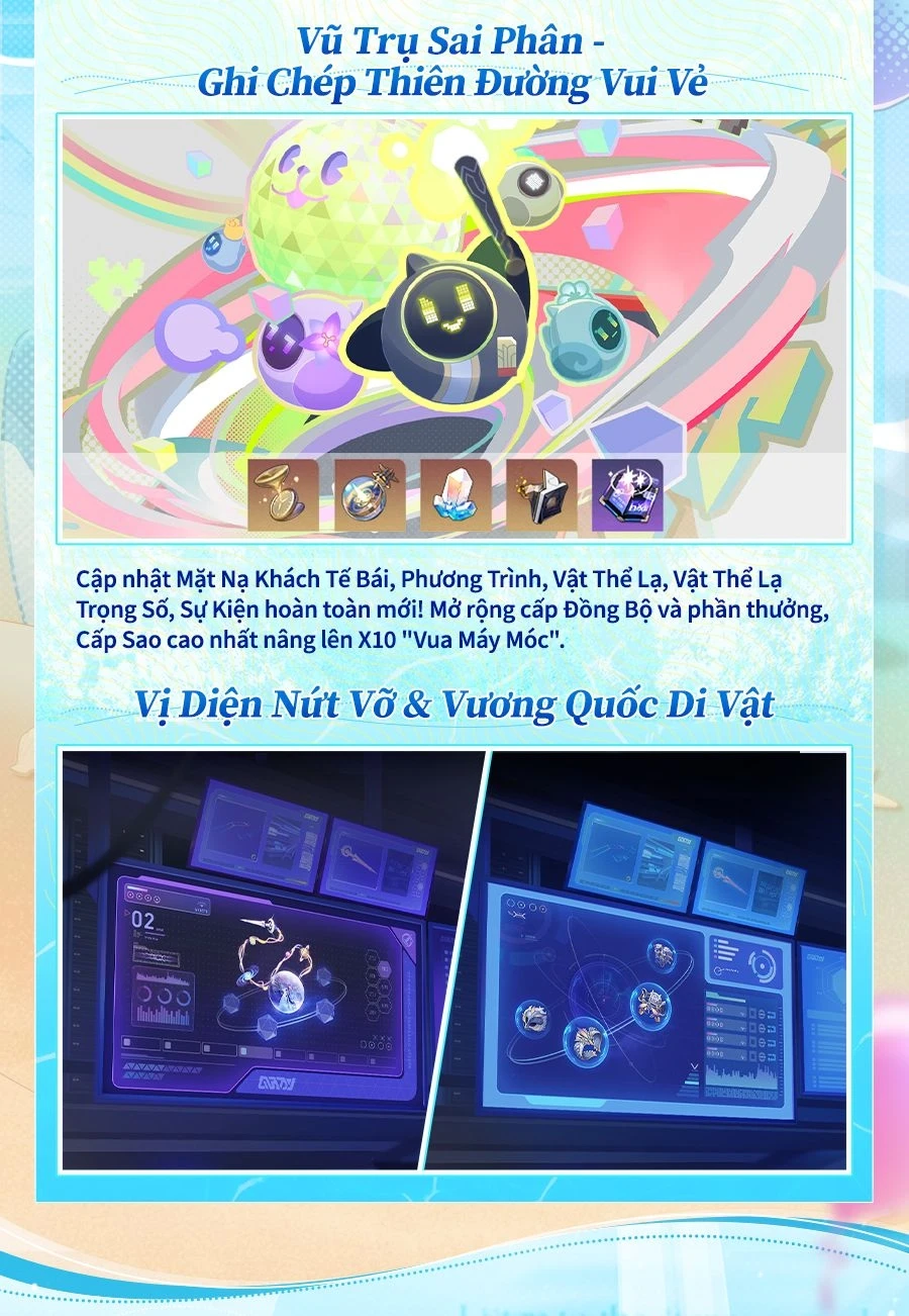 Infographic giới thiệu phiên bản 4.5