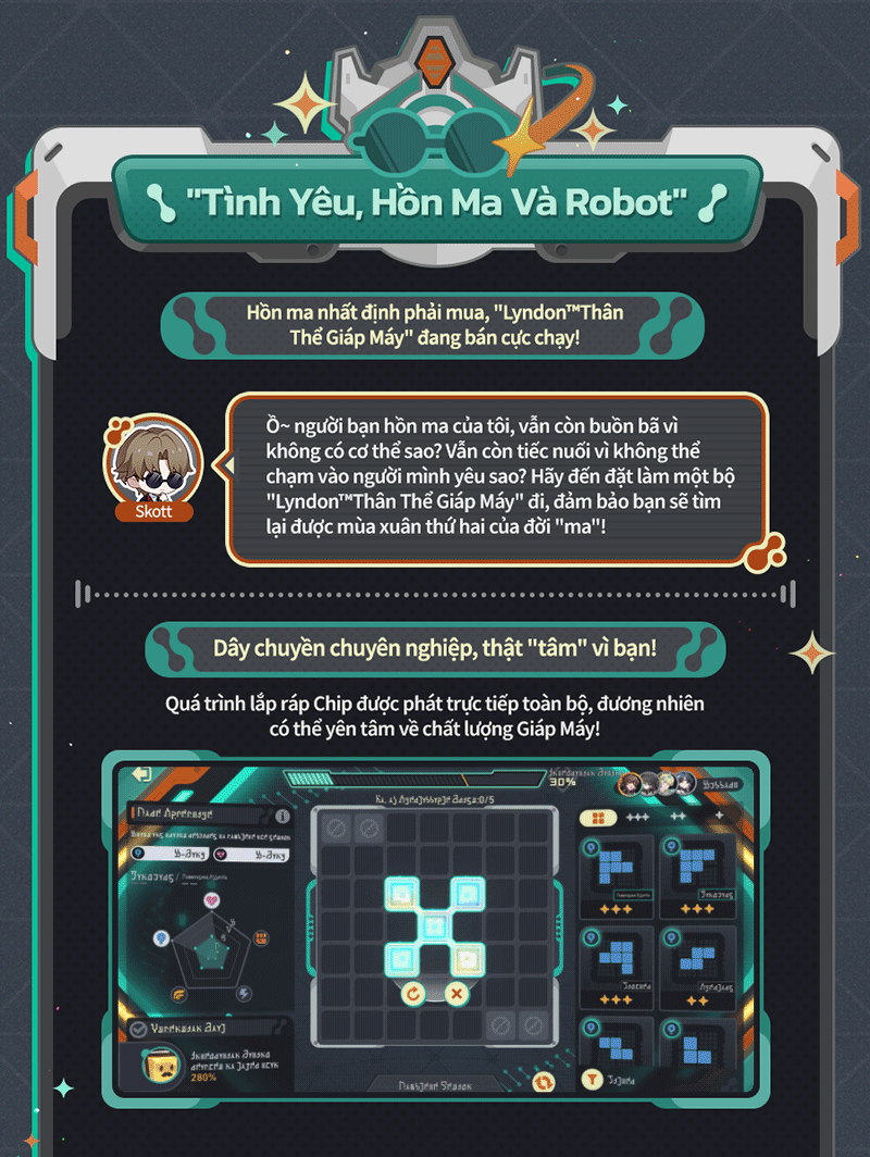 Hướng dẫn sự kiện Tình Yêu, Hồn Ma Và Robot