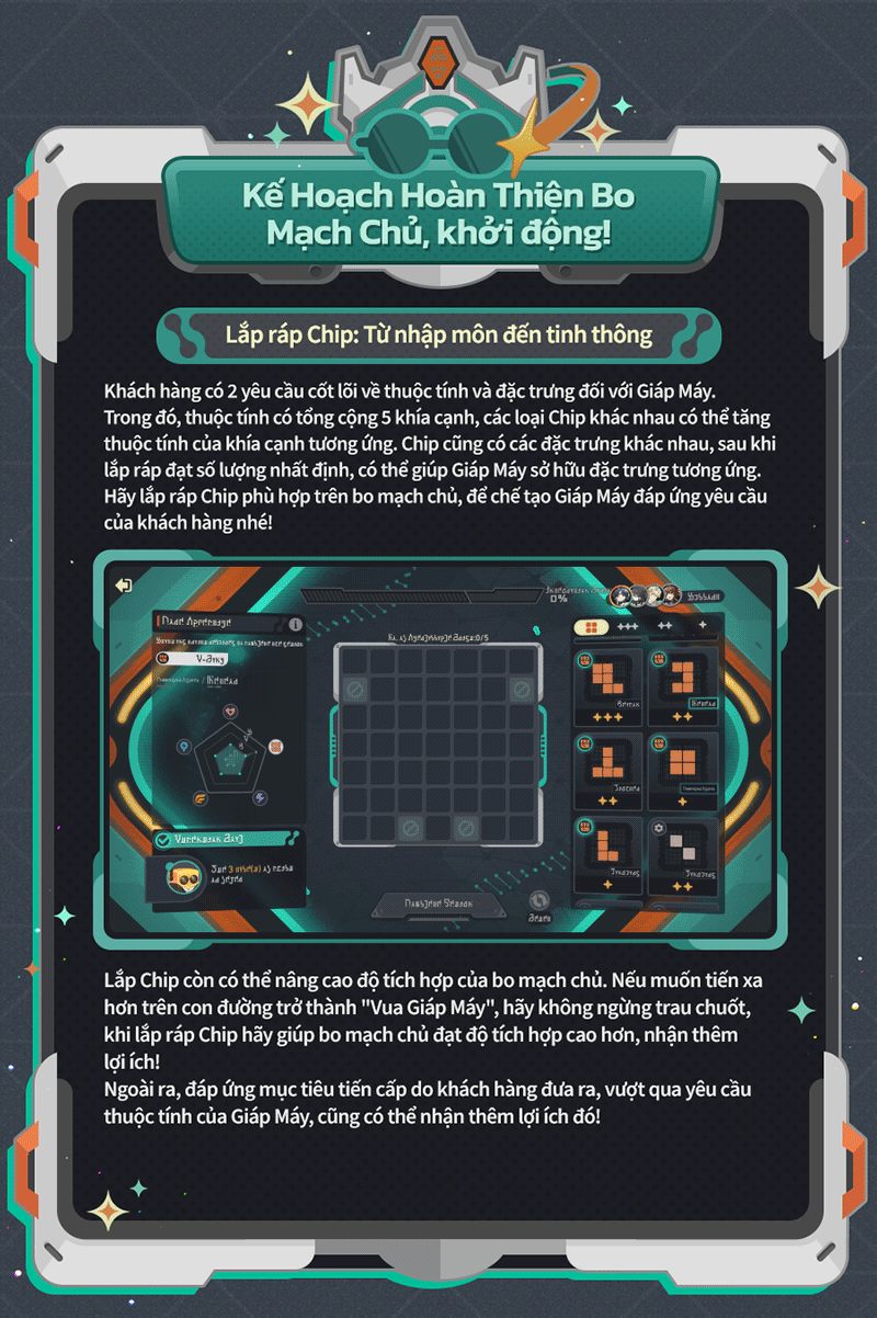 Hướng dẫn sự kiện Tình Yêu, Hồn Ma Và Robot